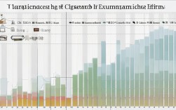 专升本难度大吗？哪个省份通过率最高？